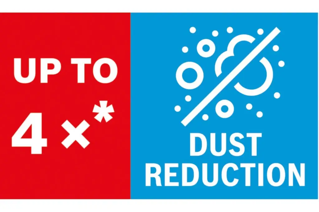 SET DE MALLAS DE LIJA EXPERT M480 DE 115 X 230 MM, 10 UNIDADES