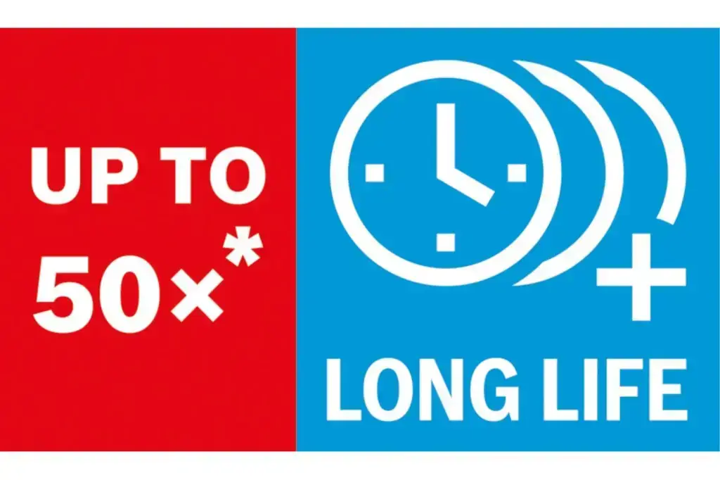 SIERRA DE CORONA EXPERT CONSTRUCTION MATERIAL DE 32 X 60 MM