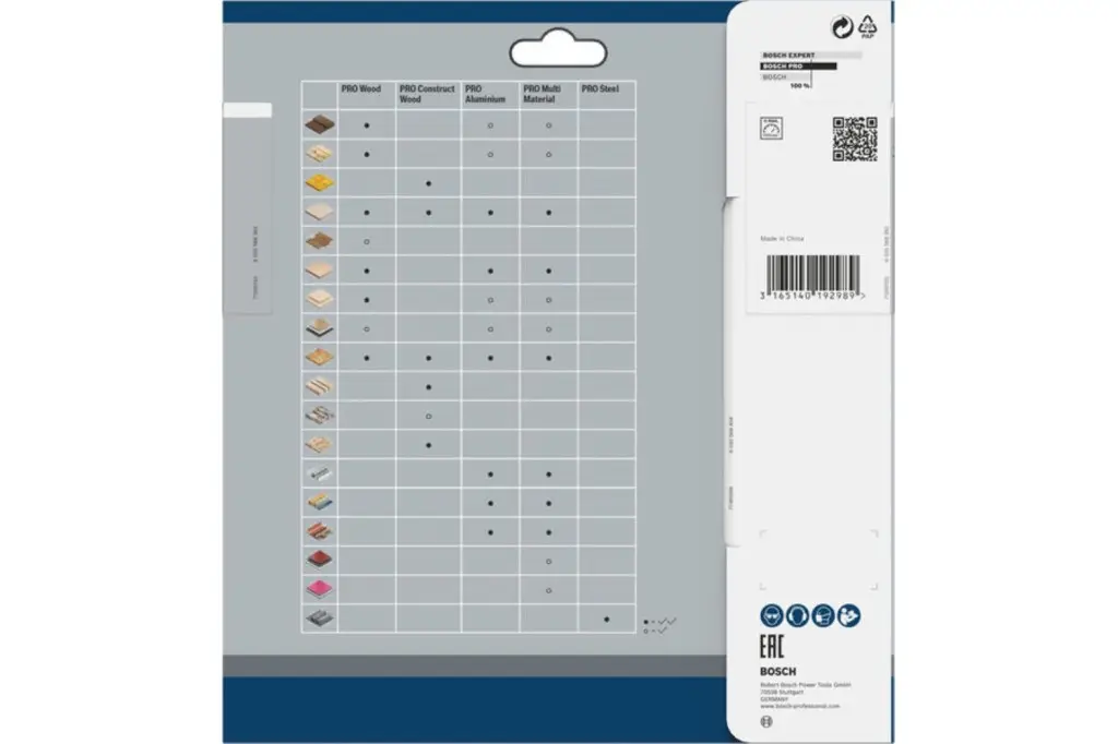 HOJA DE SIERRA CIRCULAR PRO MULTI MATERIAL, 190 X 2,4 X 20 MM