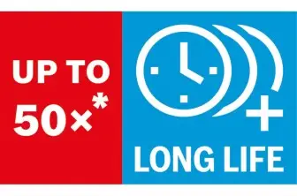 SIERRA DE CORONA EXPERT SHEET METAL DE 35 X 5 MM