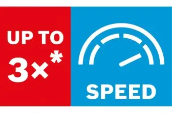 BROCA FRESADORA PLANA EXPERT SELF CUT SPEED DE 24 X 400 MM