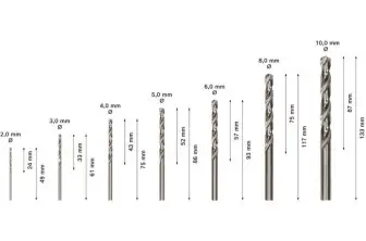 SET DE BROCAS PRO STAINLESS STEEL HSS-CO, 7 UDS.